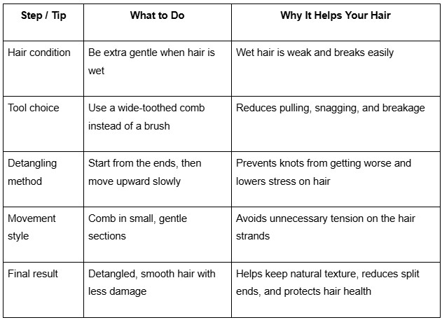 Hair detangling guide with practical hair care tips for salon clients to prevent breakage